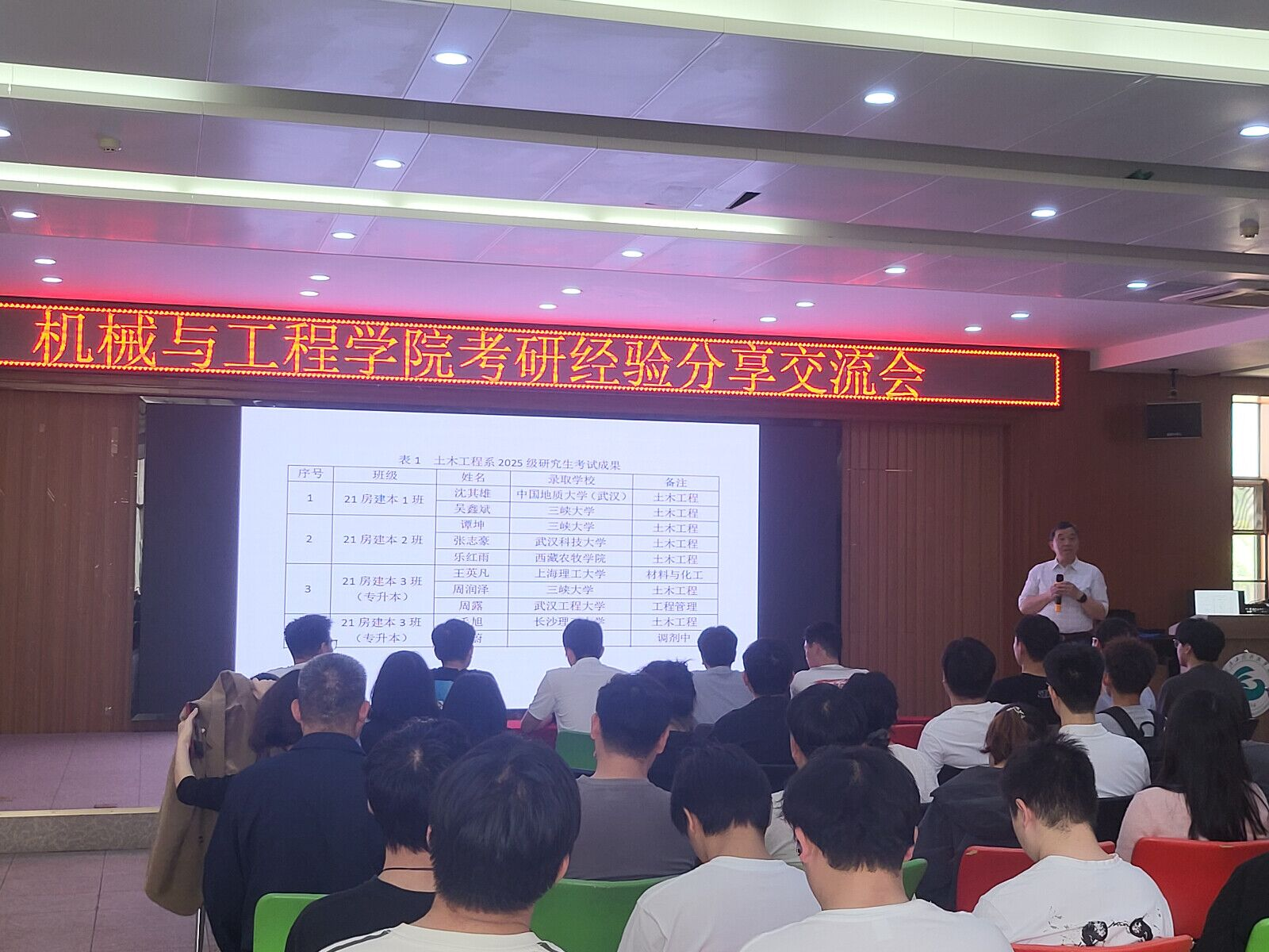 分享喜讯传经验 确定目标再鼓劲 ----土木工程系开展25届本科毕业生研究生考试经验分享活动